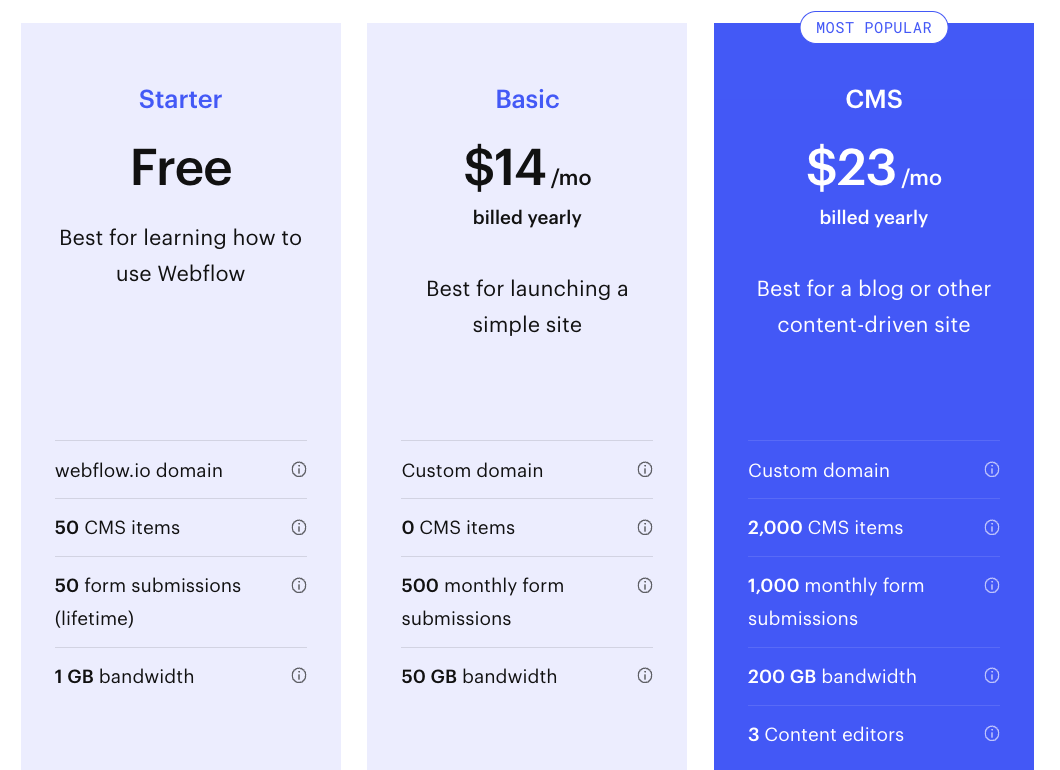 Webflow pricing